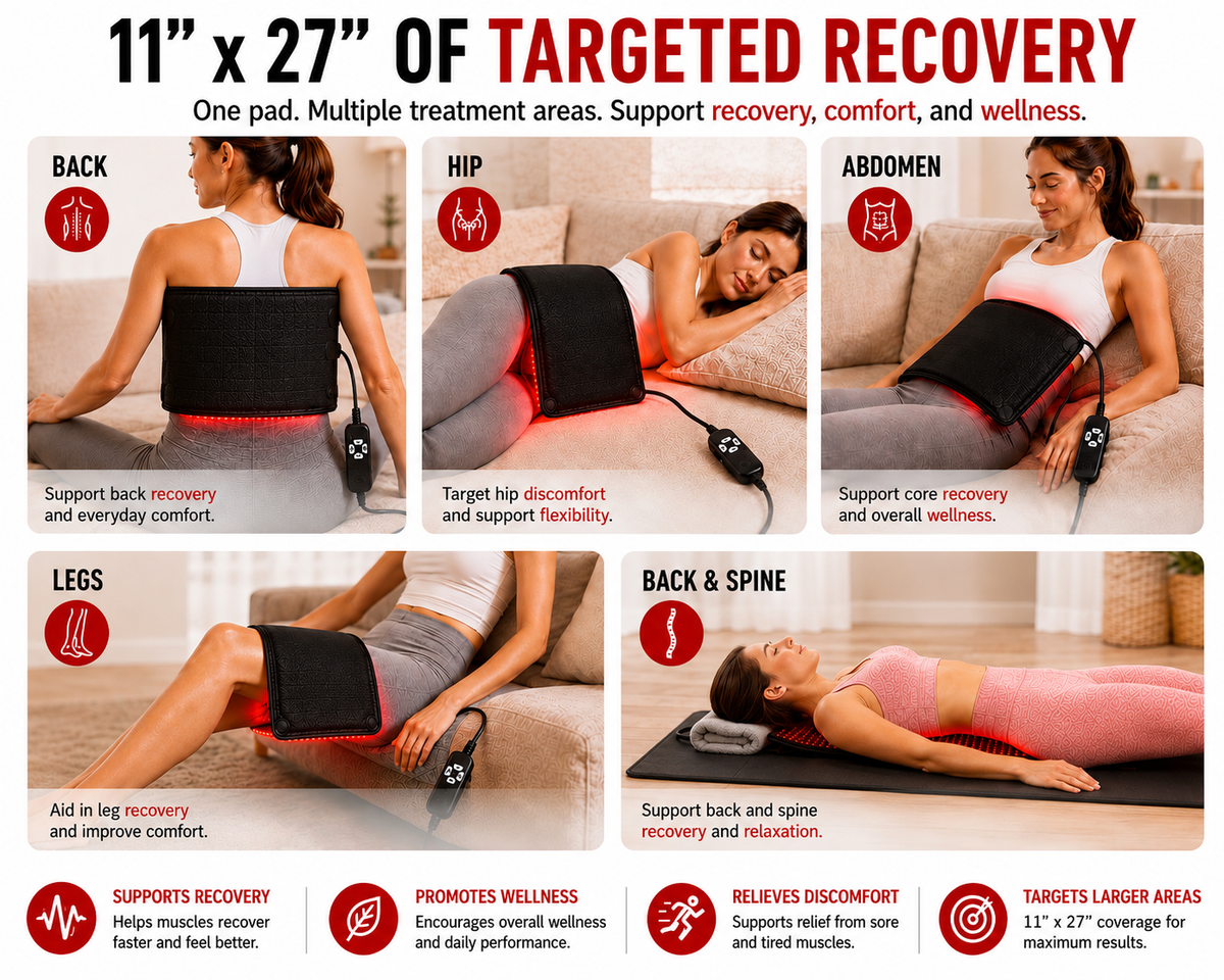 Red Light Pro Devices Red Light Therapy VersaDome Pro 2-in-1 – Face & Body Device with 1,998 LEDs
