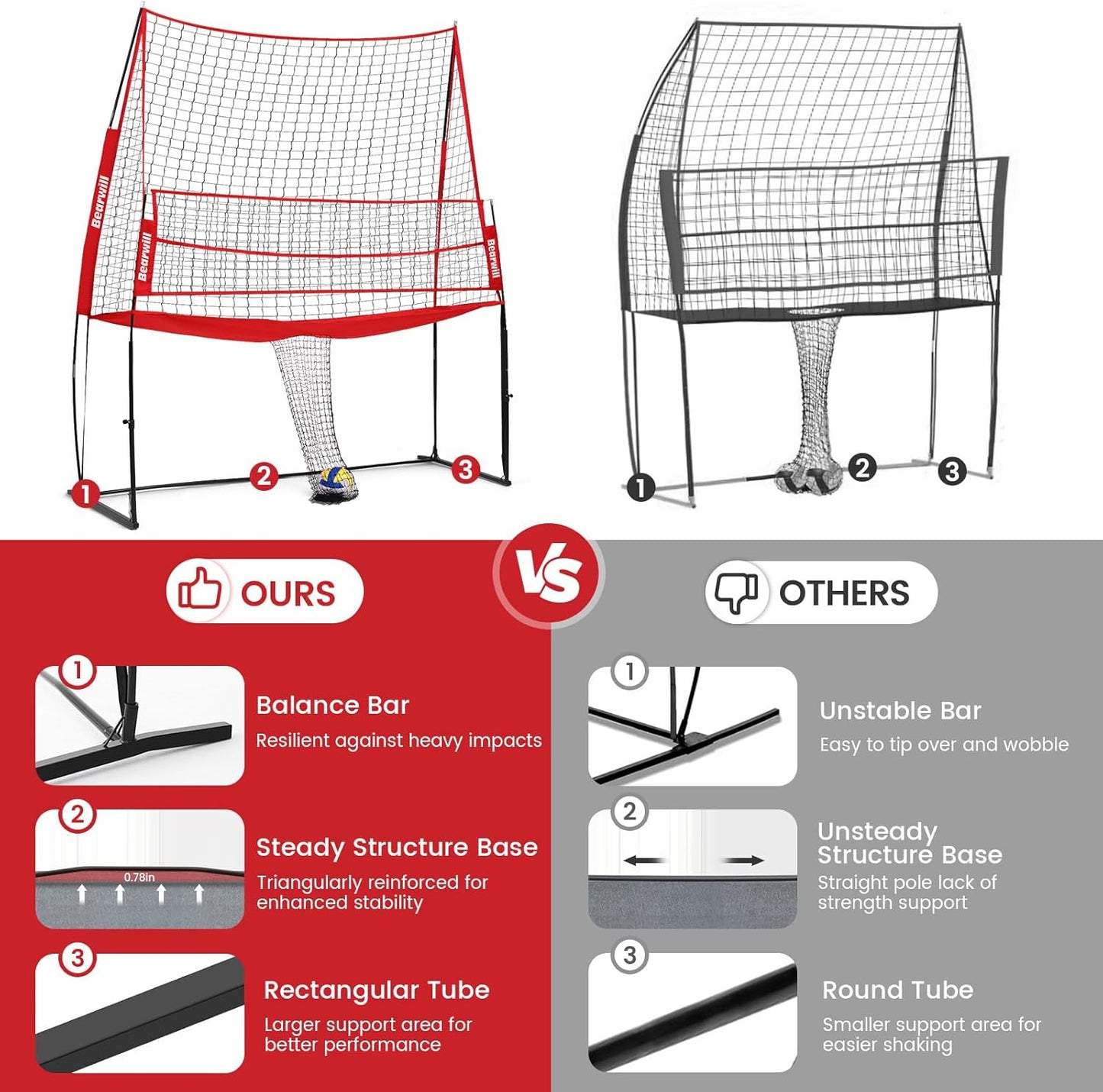 Volleyball Training Equipment, Volleyball Practice Net System Update Freely Adjustable, Portable Volleyball Net for Backyard Indoor Outdoor Hitting Serving Passing Practice