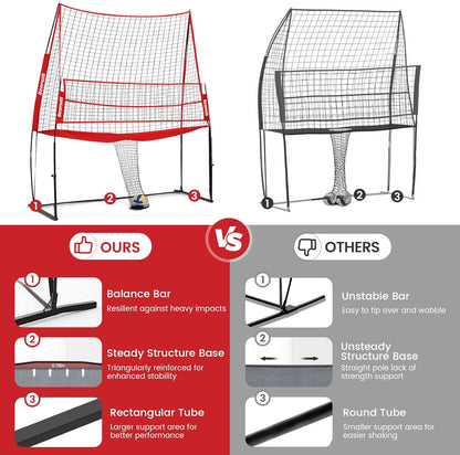 Volleyball Training Equipment, Volleyball Practice Net System Update Freely Adjustable, Portable Volleyball Net for Backyard Indoor Outdoor Hitting Serving Passing Practice
