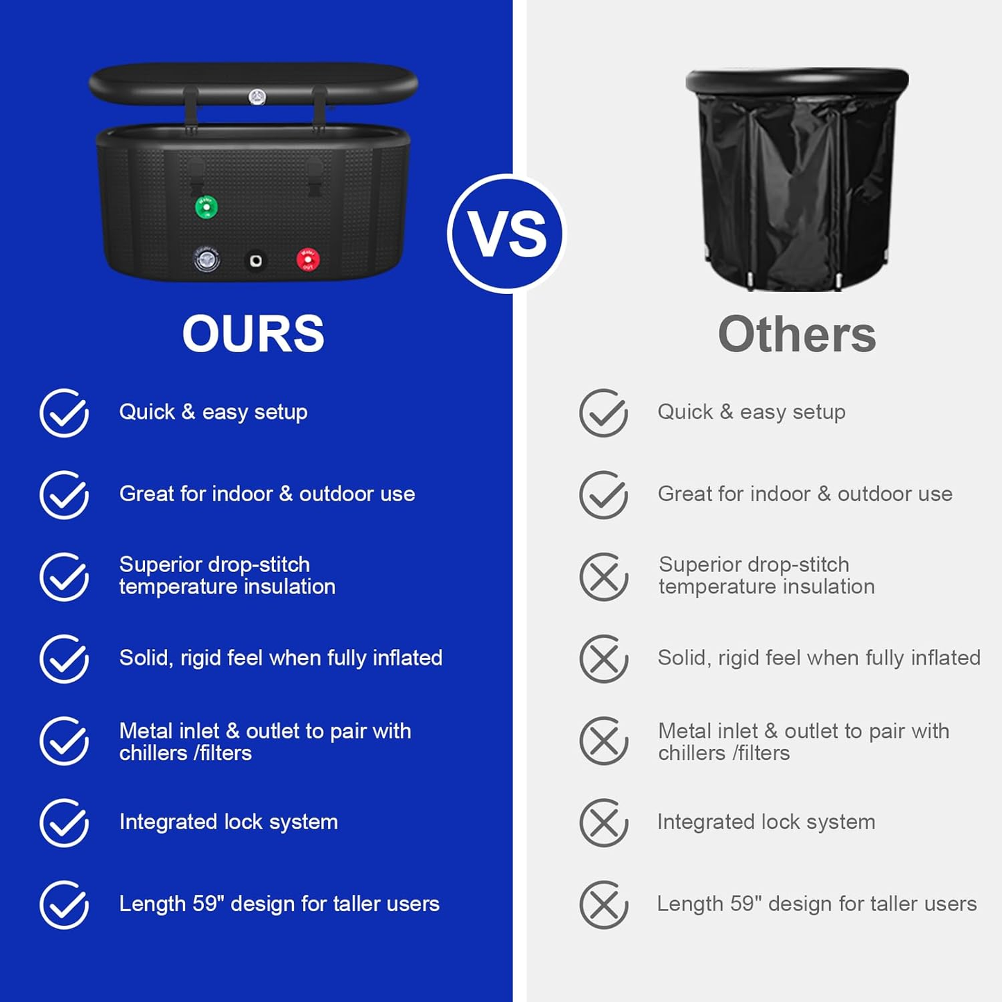 XXL Cold Plunge Tub for Athletes, Compatible with Water Chillers, 195 Gallon Inflatable Cold Plunge with Insulated Lid, Portable Ice Plunge Bathtub for Adult, Ice Tub Outdoor for Cold Water Therapy(C)
