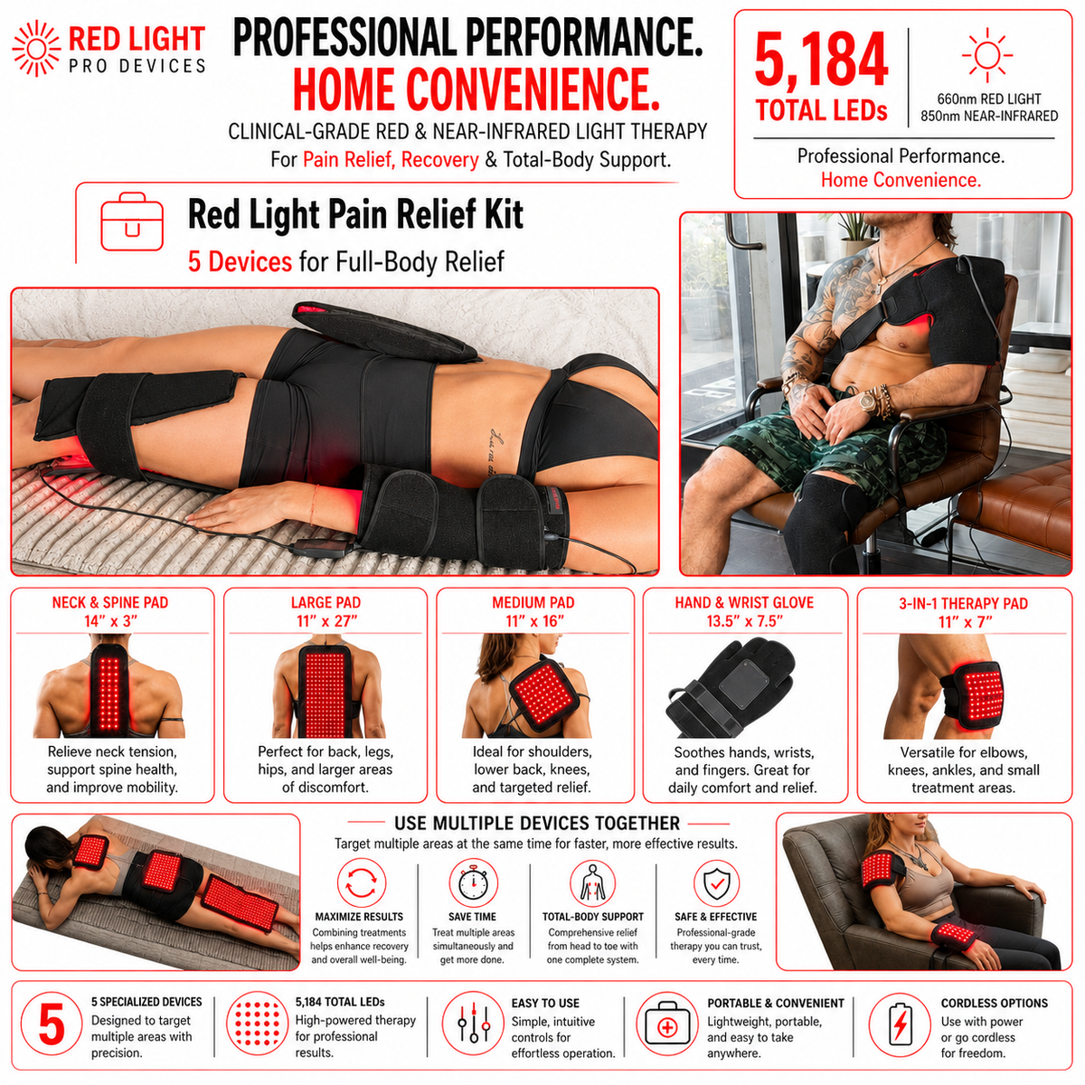 Red Light Pro Devices Pain Relief & Recovery Support Kit – 5 Powerful Devices 5,184 Total LEDs